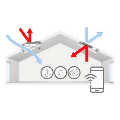 schema air ventilation somfy